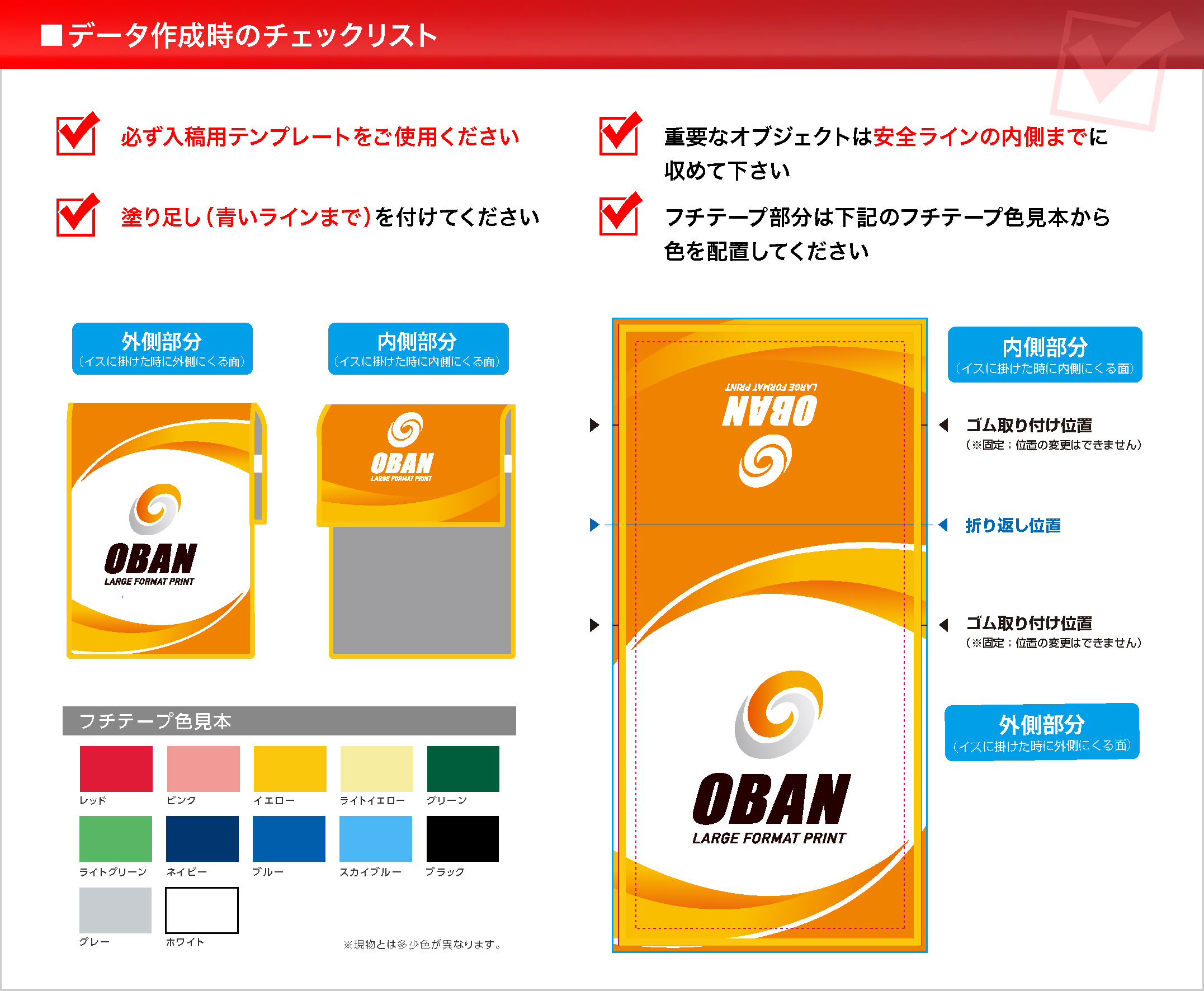 チェックリスト