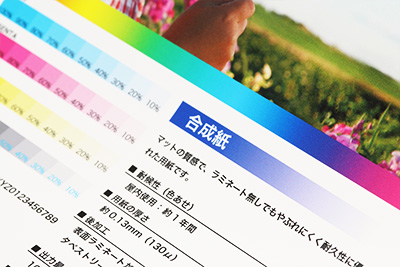 セットのポスターは合成紙を使用