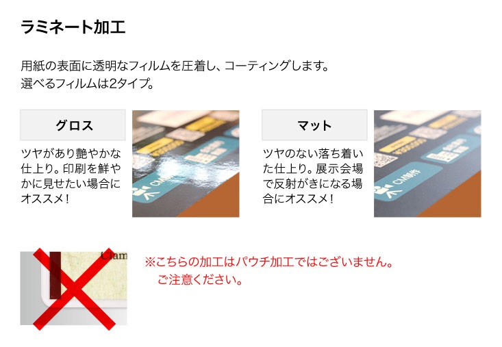 ラミネート加工