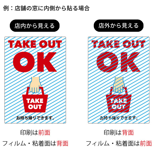 印刷する向きは2パターンから選べます