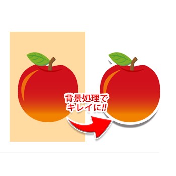 カットライン制作代行サービス(+1～2営業日)【変型のみ】