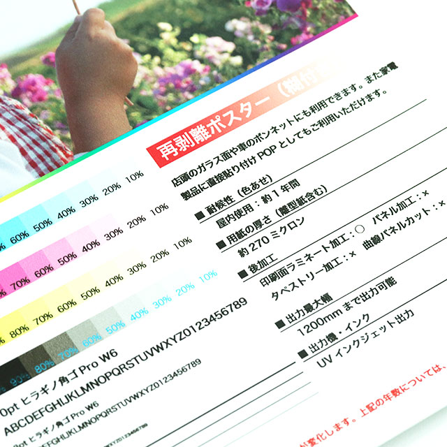 ポスターの表面