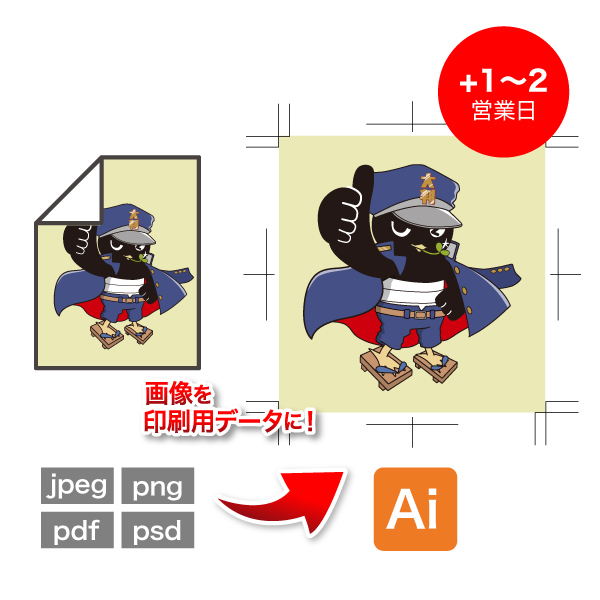 テンプレート配置サービス