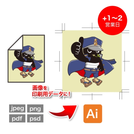 テンプレート配置サービス